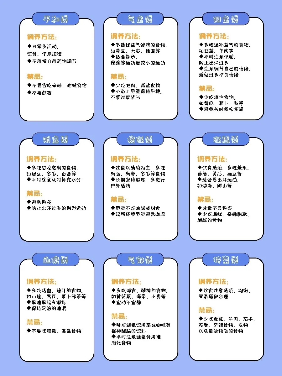 不同體質(zhì)的調(diào)養(yǎng)方法